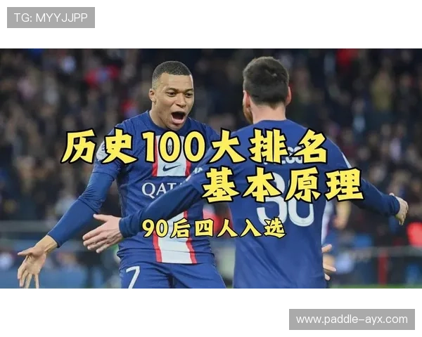 2025年当代足球球星实力排名前十分析及预测