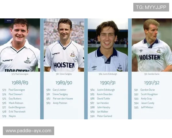 世界顶级球星汇聚的足球队名称大全，你知道哪些球队的名字由球星命名吗